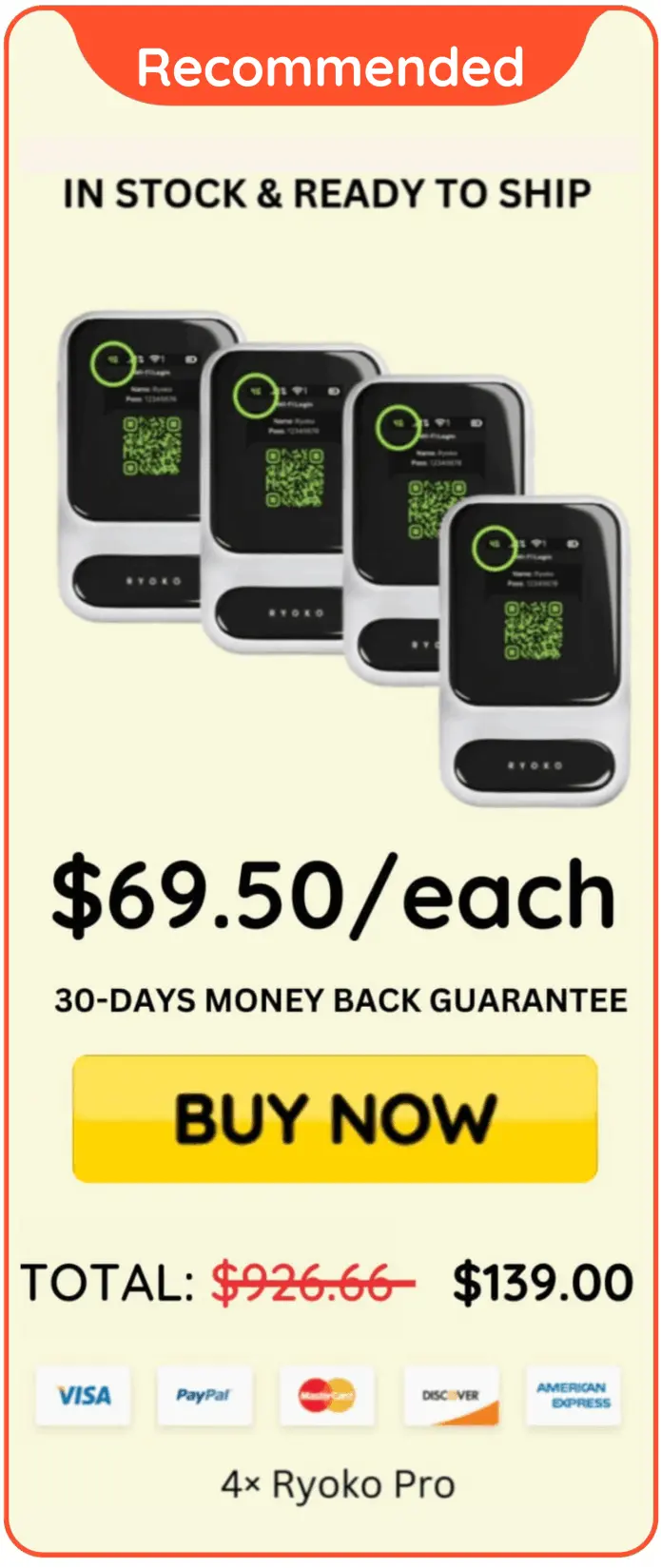 Ryoko wifi offer price